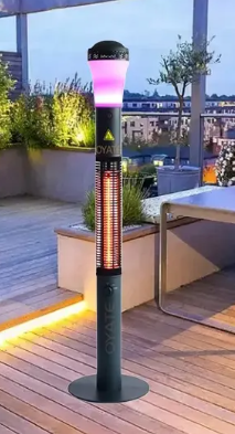 Distance between patio heater and ceiling